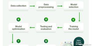 El auge de Moltbook: ¿Revolución en IA o solo un fenómeno pasajero como Pokémon?