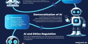 10 aspectos imprescindibles para entender el impacto actual de la inteligencia artificial