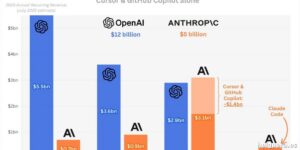 Descubre las decisiones de diseño que moldean el uso cotidiano de la inteligencia artificial en Flock